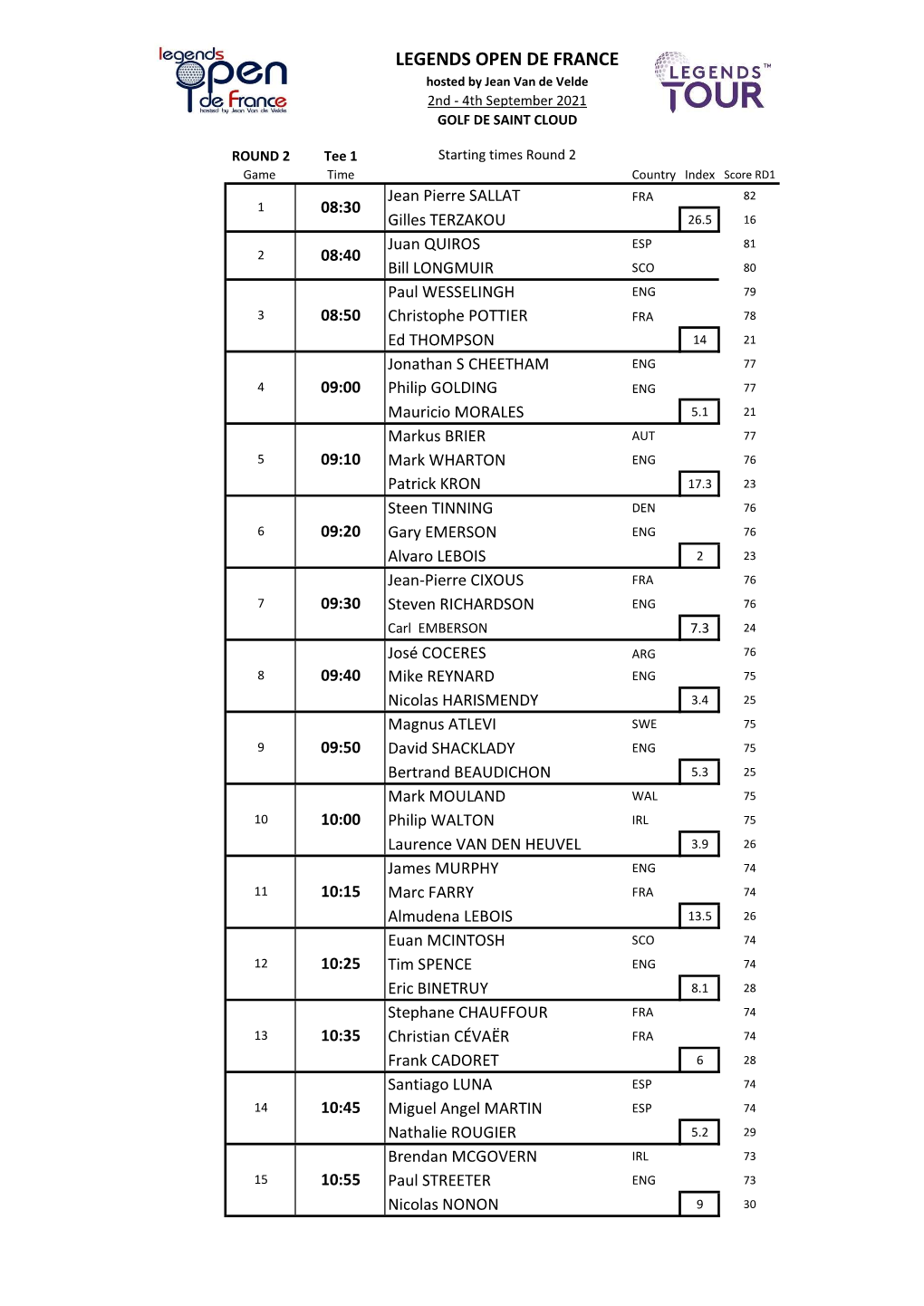 Legends Open De France Round 1 Tee Times.Xlsx