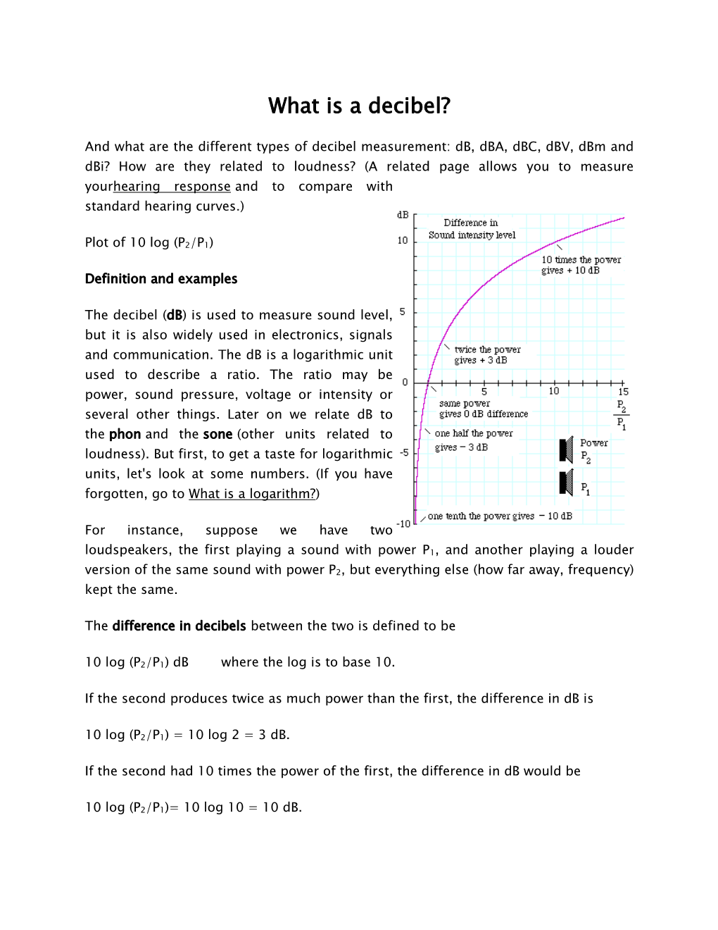 What Is a Decibel?