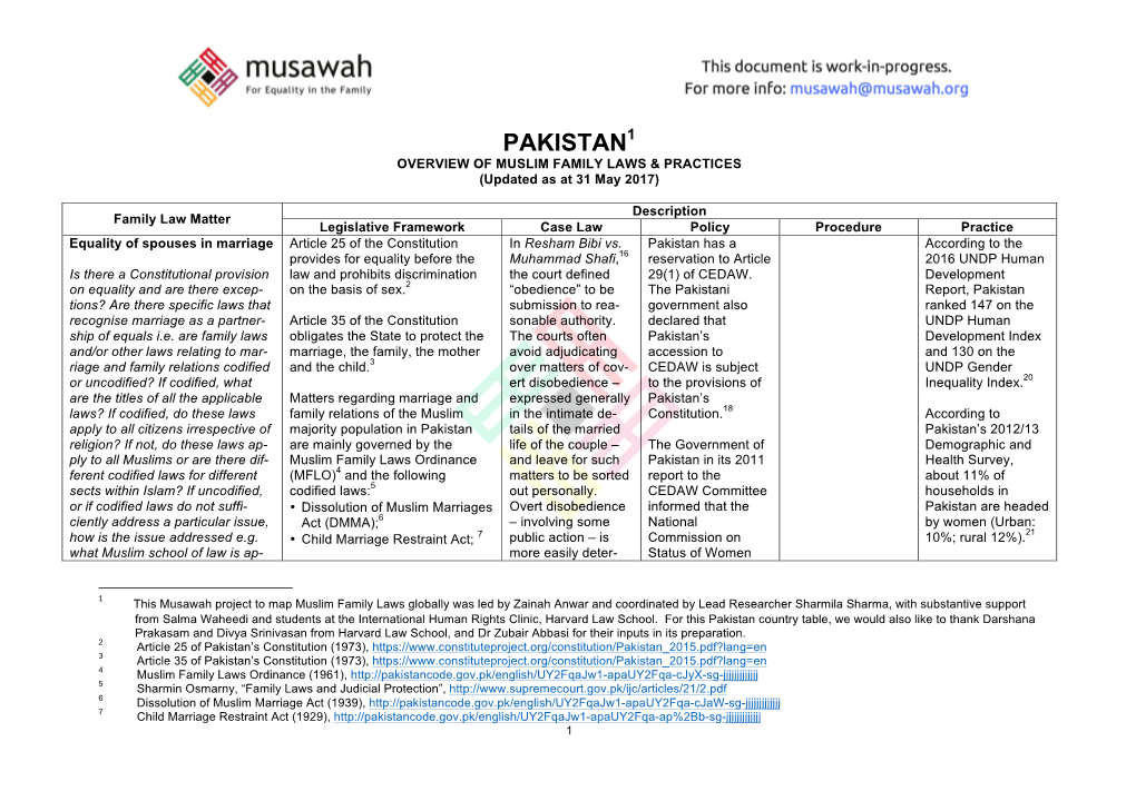 PAKISTAN1 OVERVIEW of MUSLIM FAMILY LAWS & PRACTICES (Updated As at 31 May 2017)