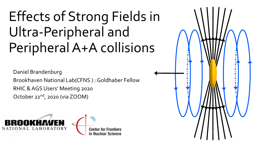 Effects of Strong Fields in Ultra-Peripheral and Peripheral A+A Collisions
