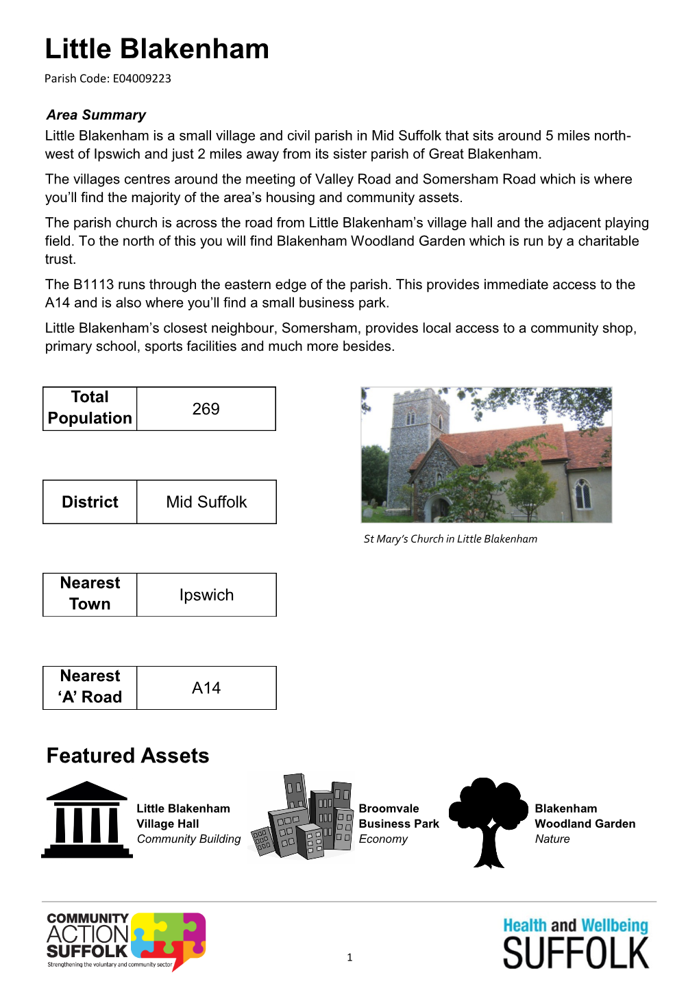 Little Blakenham Parish Code: E04009223