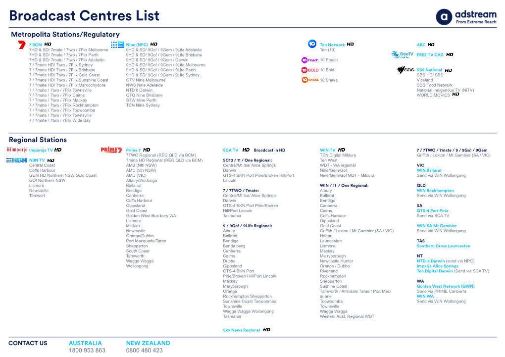 Broadcast Centres List