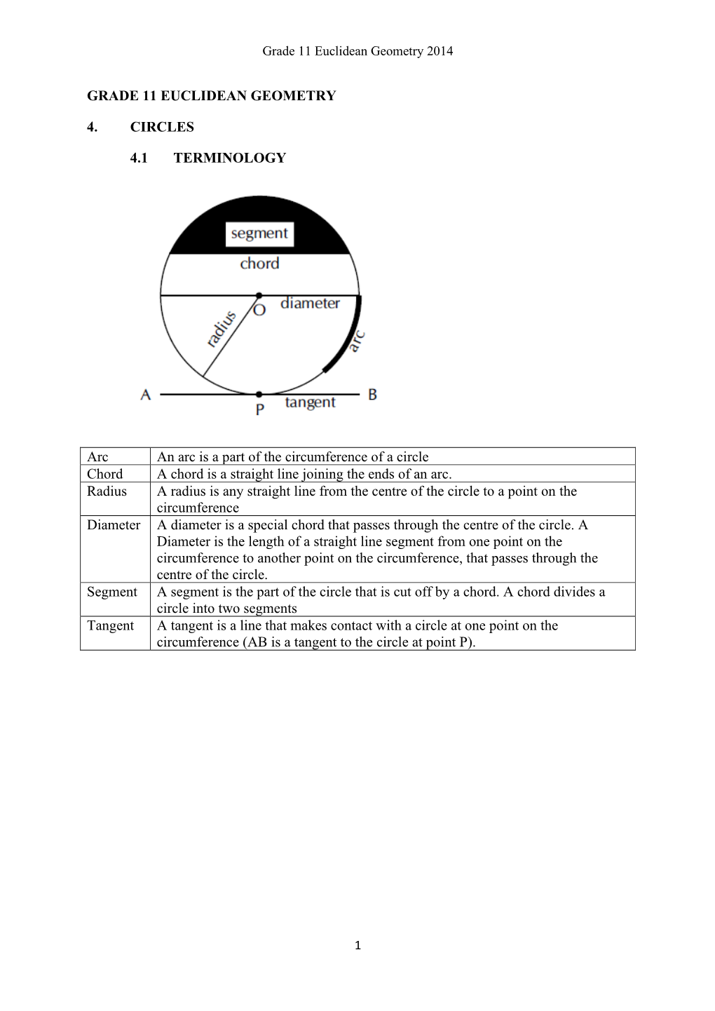 Grade 11 Euclidean Geometry 2014 1