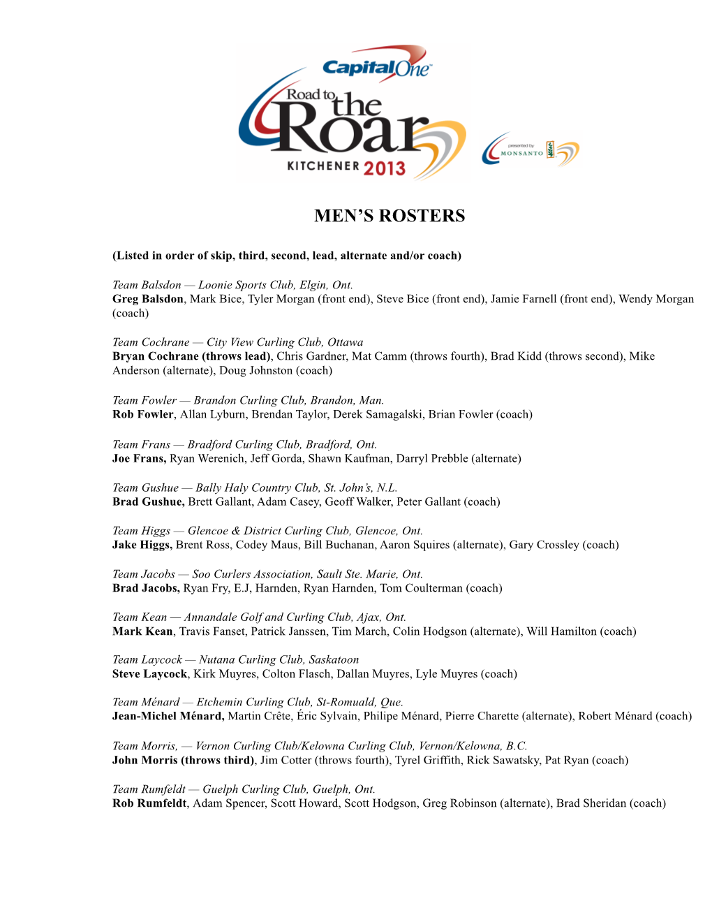 Men's Rosters