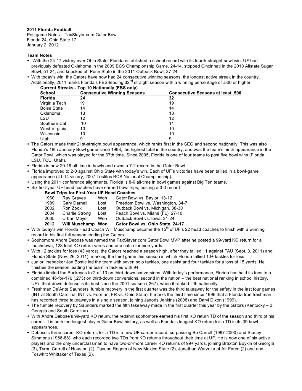 Postgame Notes – Taxslayer.Com Gator Bowl Florida 24, Ohio State 17 January 2, 2012