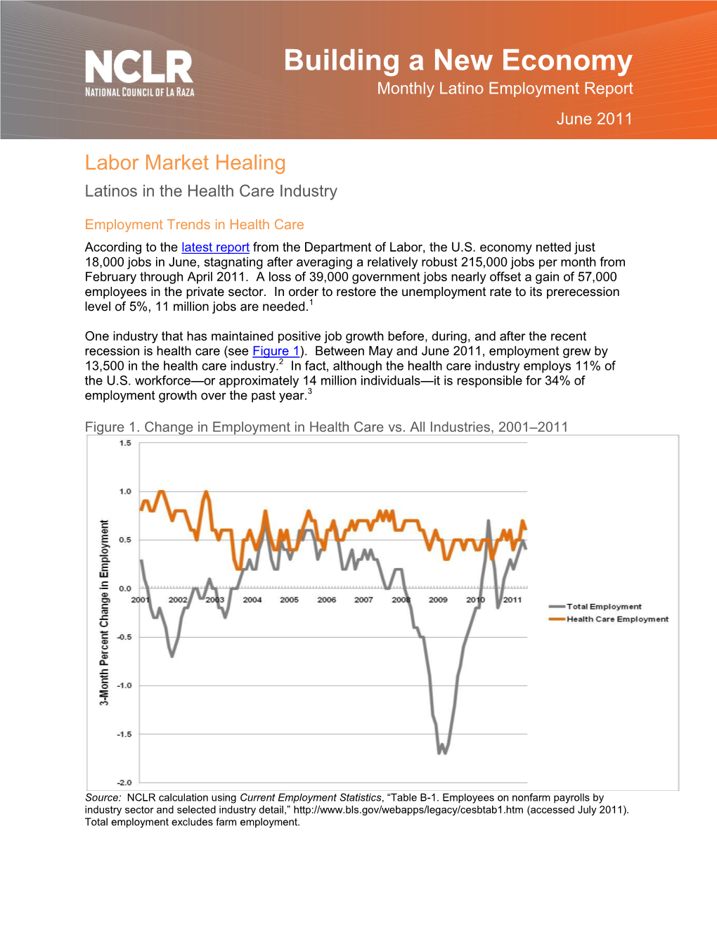 Building a New Economy Monthly Latino Employment Report June 2011