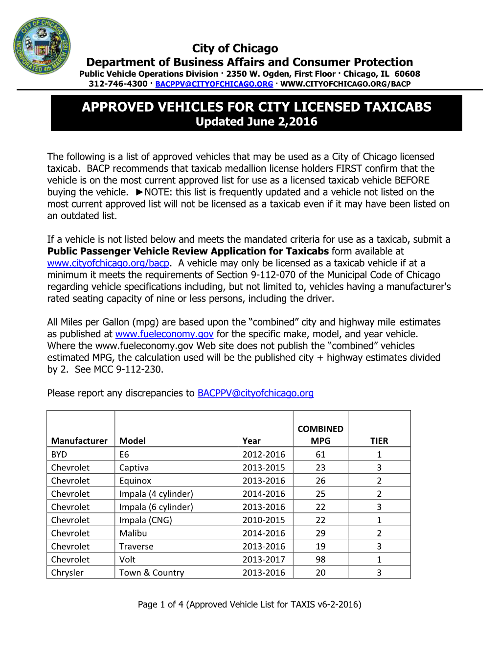 Approved Vehicle List for TAXIS V6-2-2016)