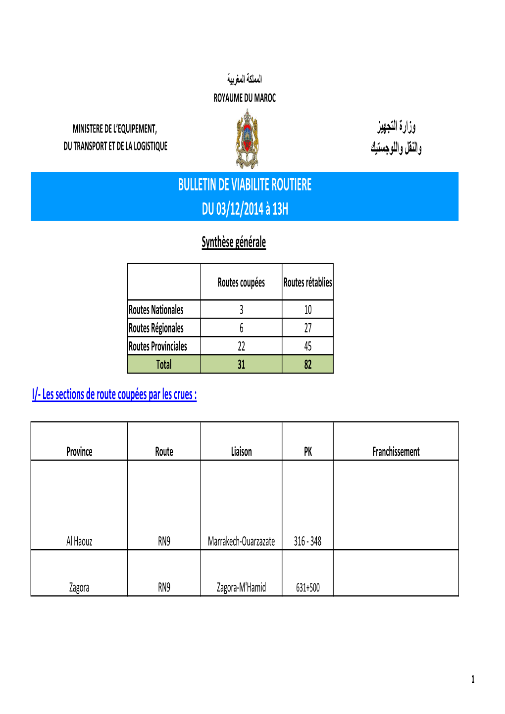 BULLETIN DE VIABILITE ROUTIERE DU 03/12/2014 À 13H Synthèse Générale