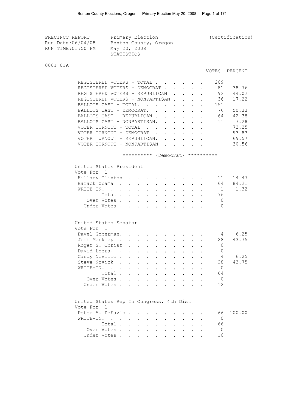 PRECINCT REPORT Primary Election (Certification) Run Date:06/04/08 Benton County, Oregon RUN TIME:01:50 PM May 20, 2008 STATISTICS