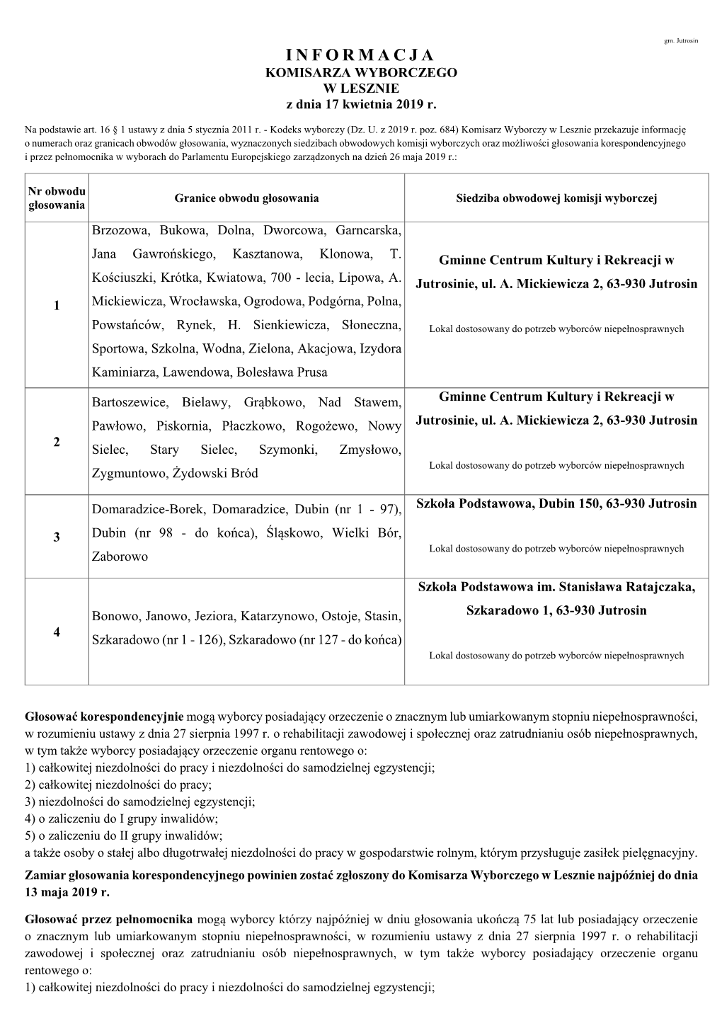 INFORMACJA KOMISARZA WYBORCZEGO W LESZNIE Z Dnia 17 Kwietnia 2019 R