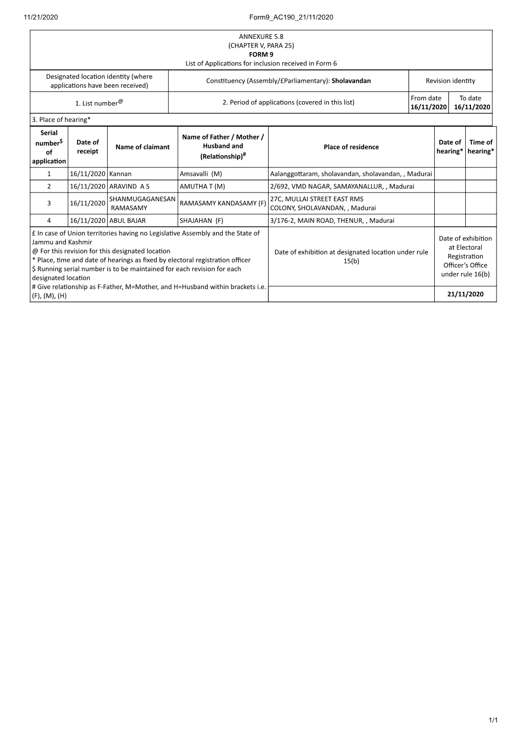 ANNEXURE 5.8 (CHAPTER V, PARA 25) FORM 9 List of Applica Ons for Inclusion Received in Form 6 Designated Loca on Iden Ty (Where