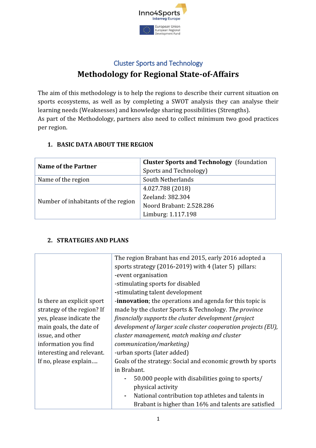 Methodology for Regional State-Of-Affairs