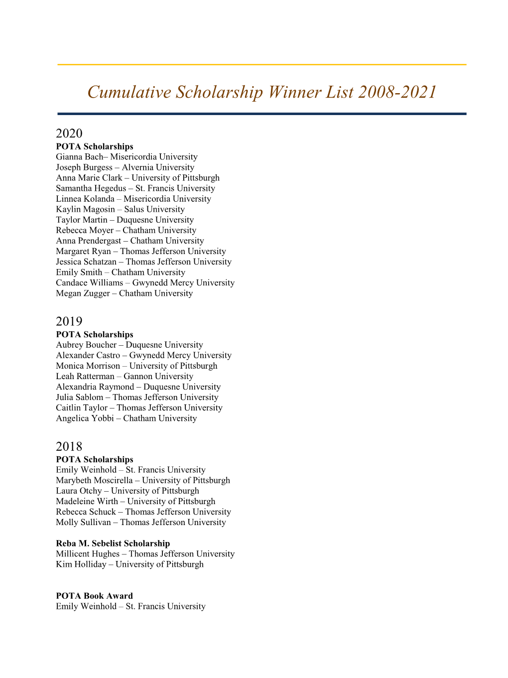 Cumulative Scholarship Winner List 2008-2021