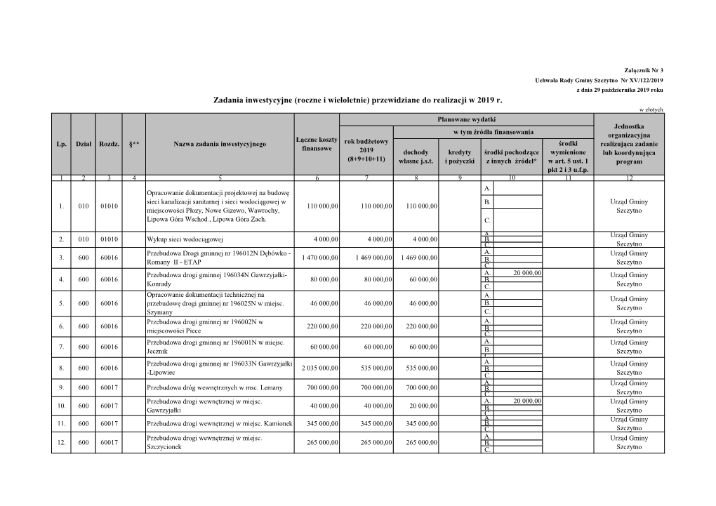 Zalacznik3.Pdf (229