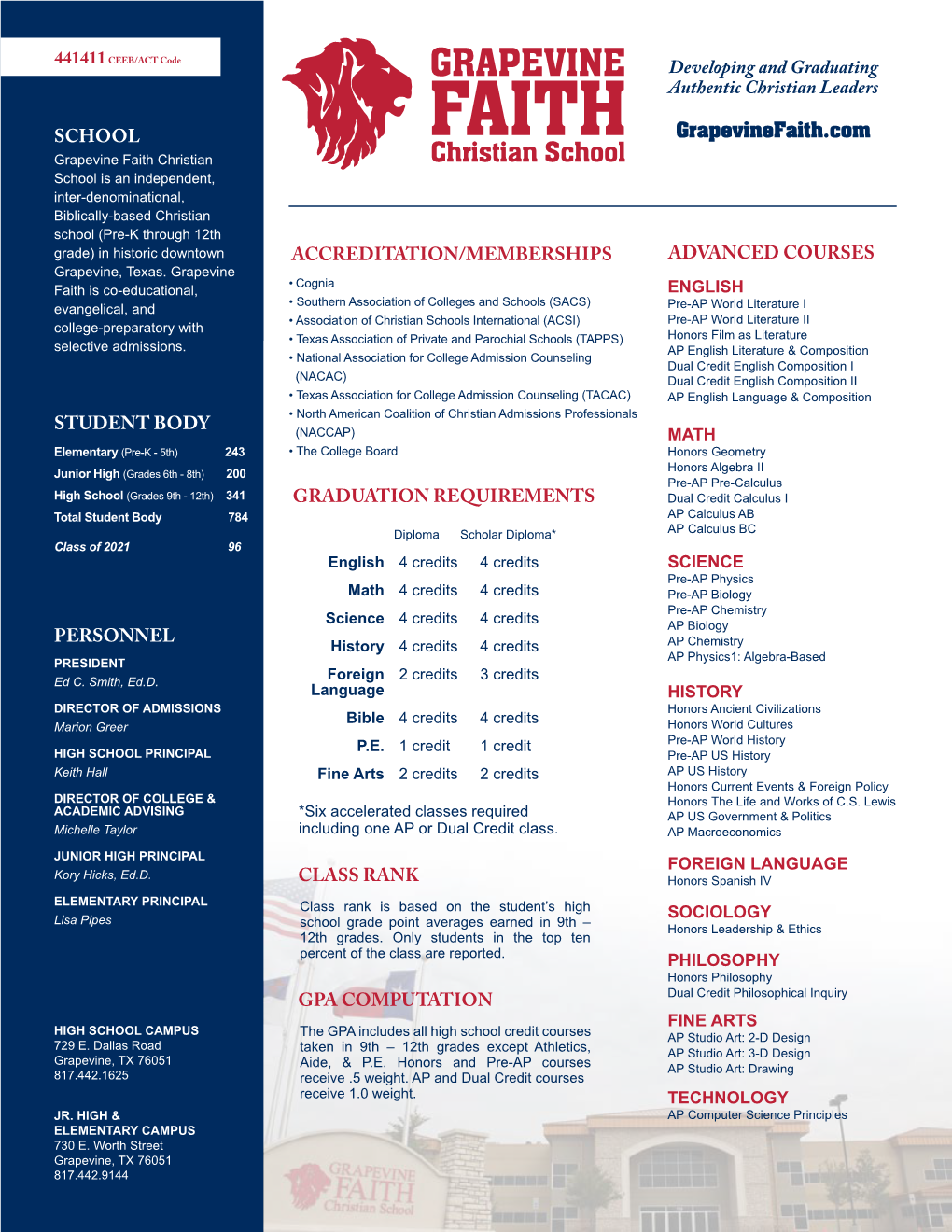 Developing and Graduating Authentic Christian Leaders SCHOOL GRADUATION REQUIREMENTS STUDENT BODY PERSONNEL ADVANCED COURSES