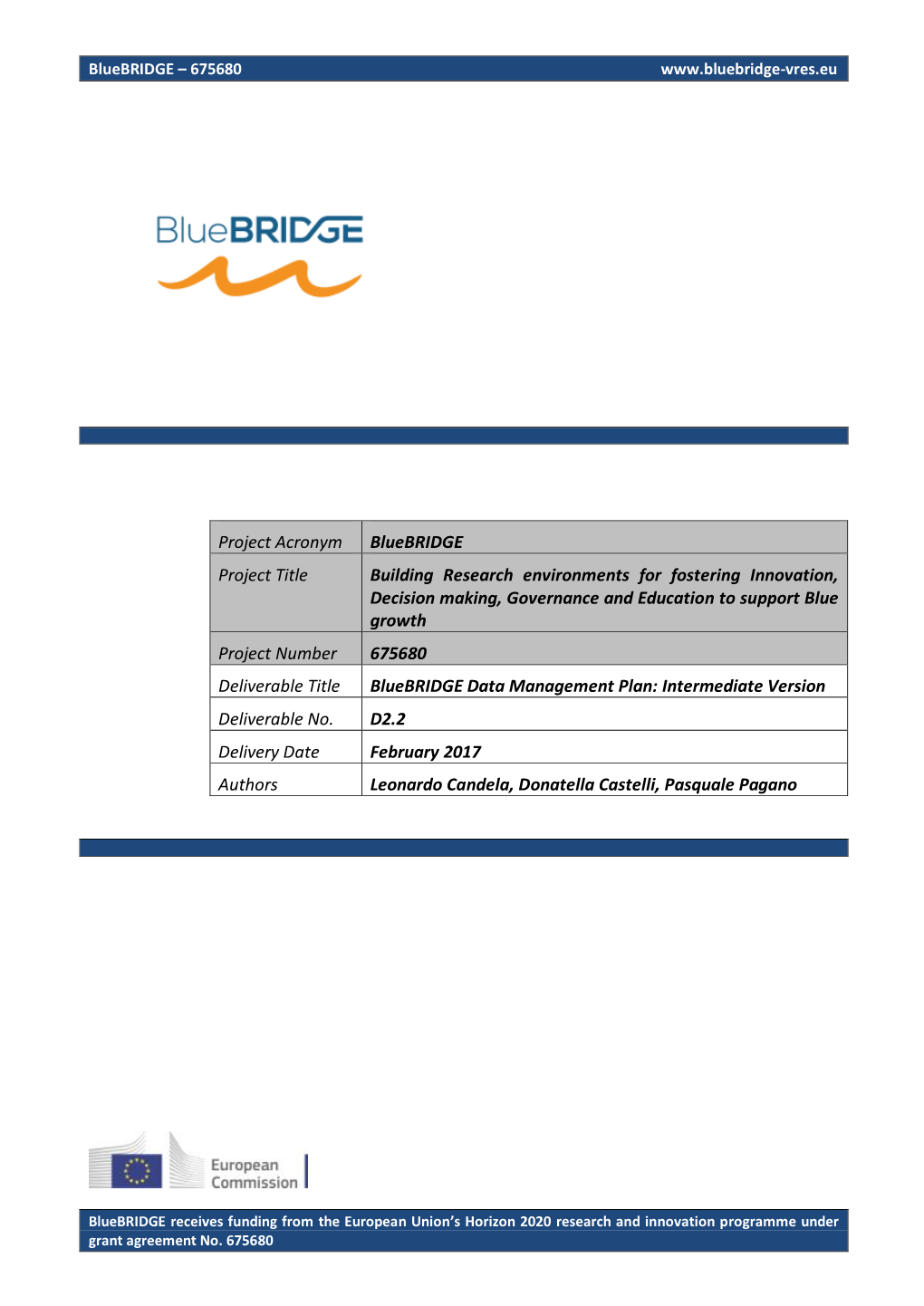 Bluebridge Data Management Plan: Intermediate Version Deliverable No