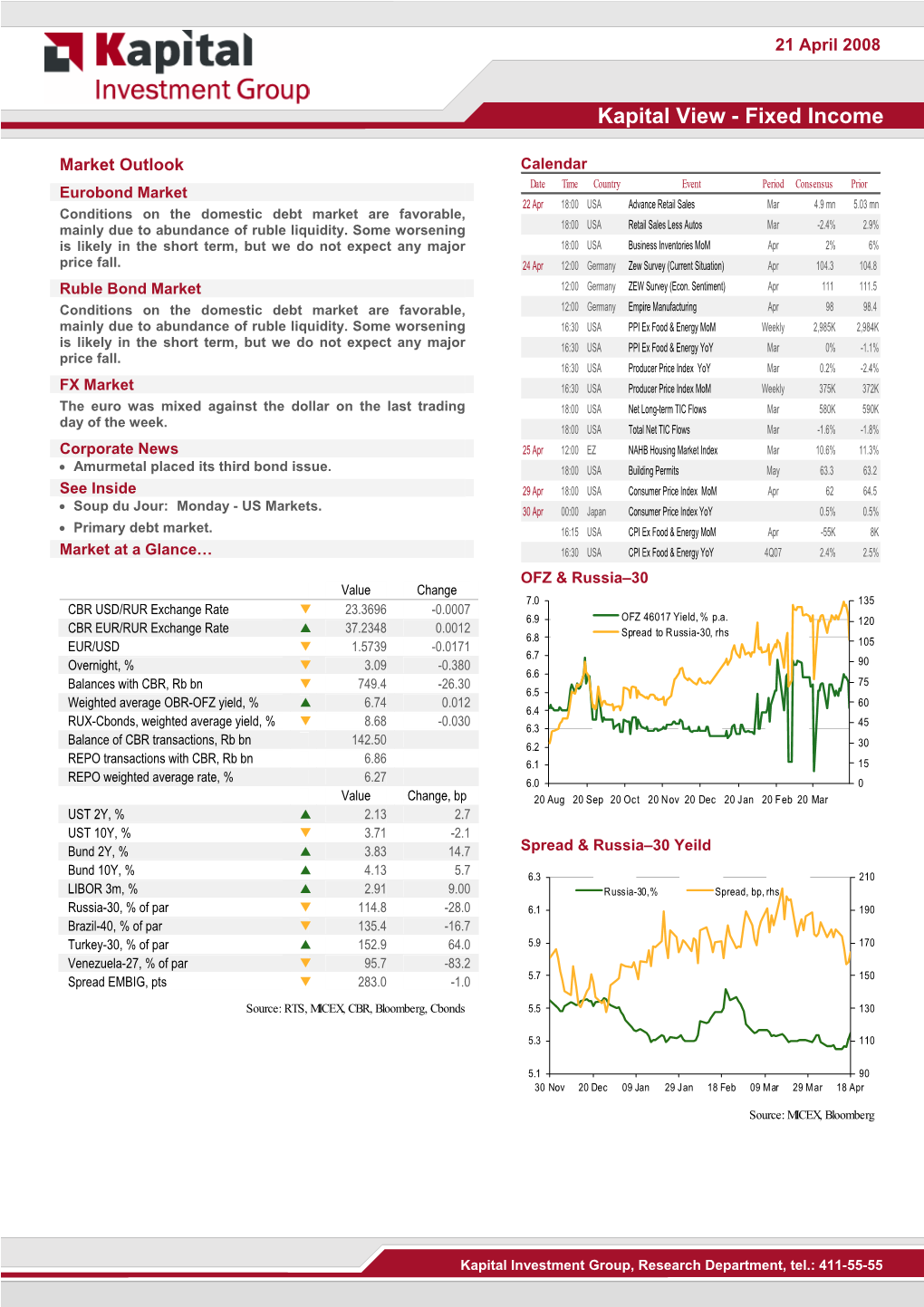 Fixed Income