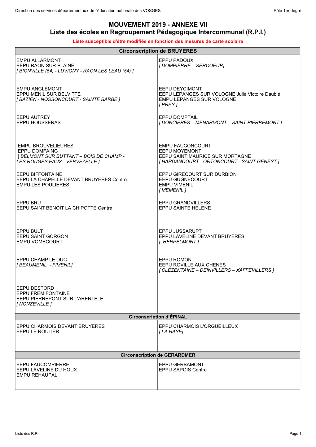 ANNEXE VII Liste Des Écoles En Regroupement Pédagogique