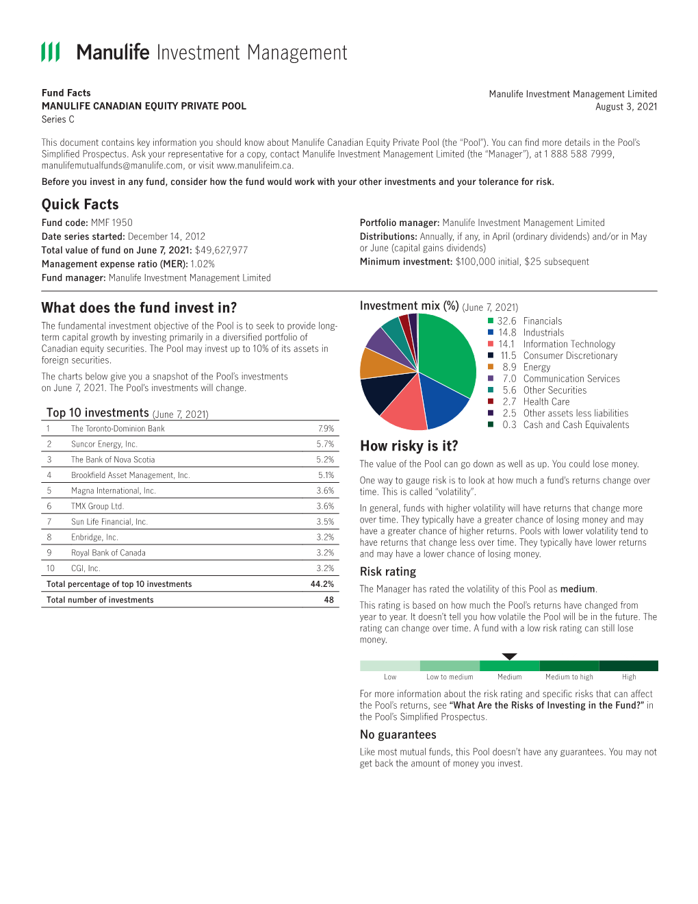 Manulife Investment Management Limited MANULIFE CANADIAN EQUITY PRIVATE POOL August 3, 2021 Series C