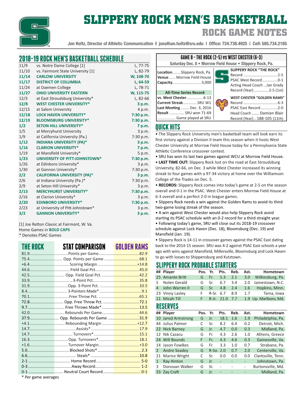 Slippery Rock Men's Basketball Slippery Rock Combined Team Statistics (As of Dec 06, 2018) All Games