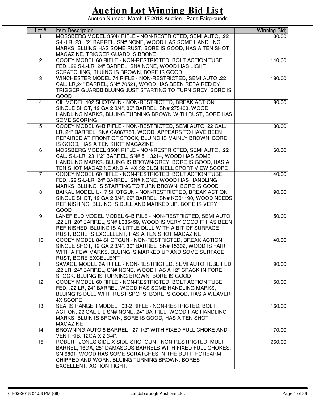 Auction Lot Winning Bid List