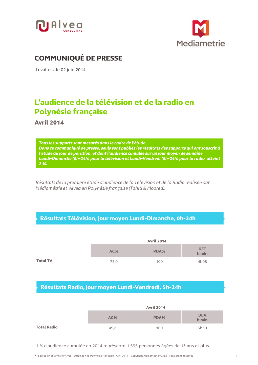 Resultats Television En Polynesie Francaise