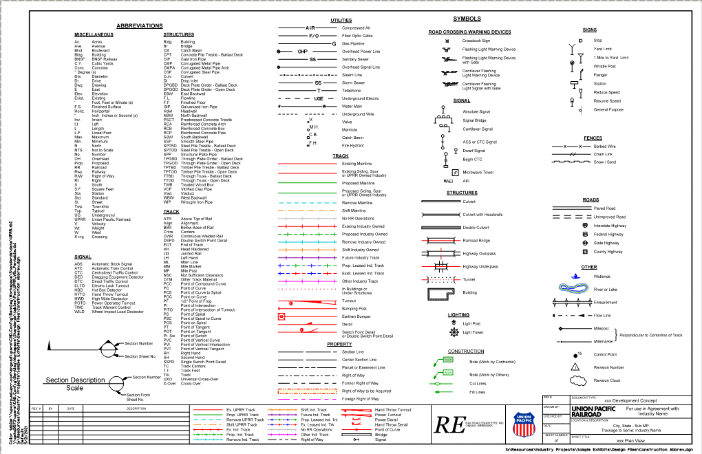 Section Description Scale