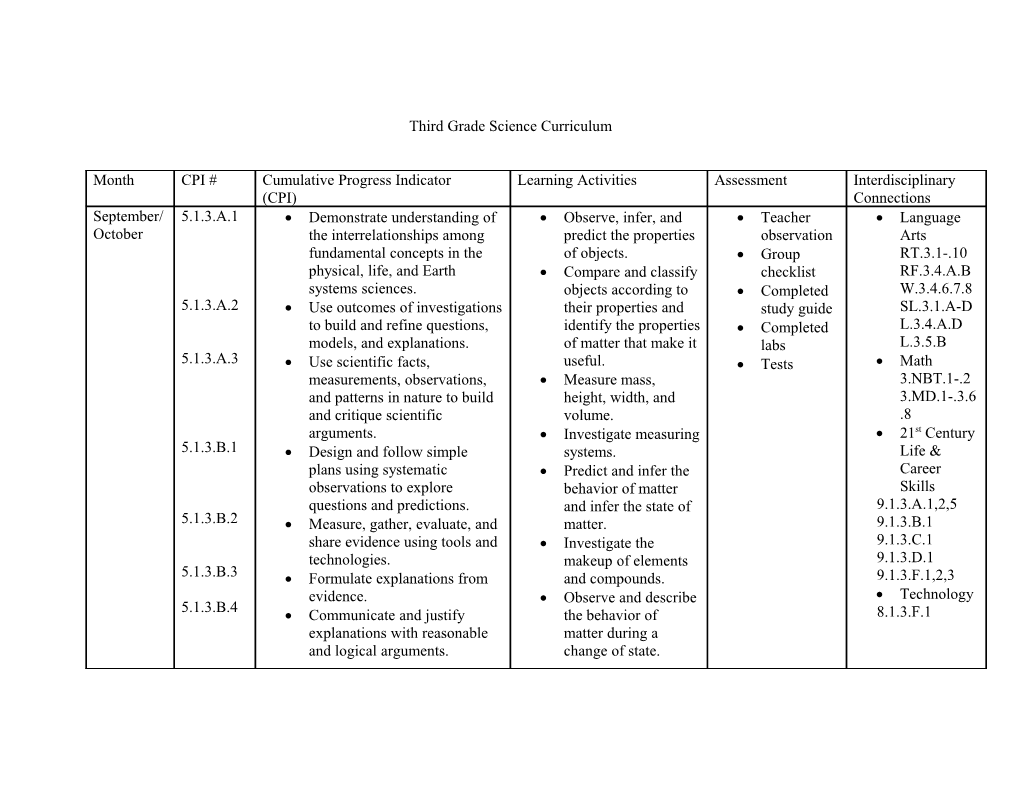 Third Grade Science Curriculum