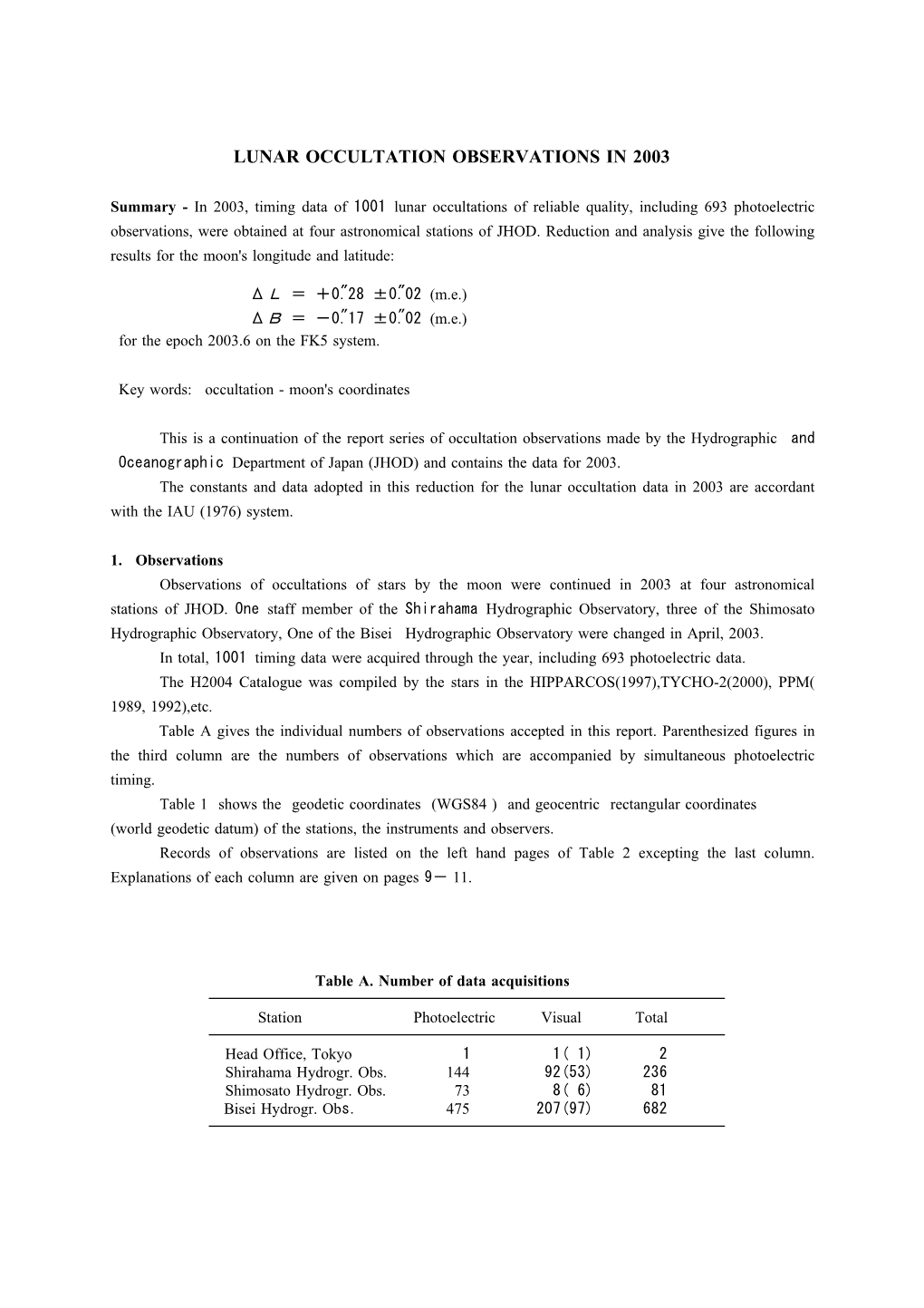 Lunar Occultation Observations in 2003