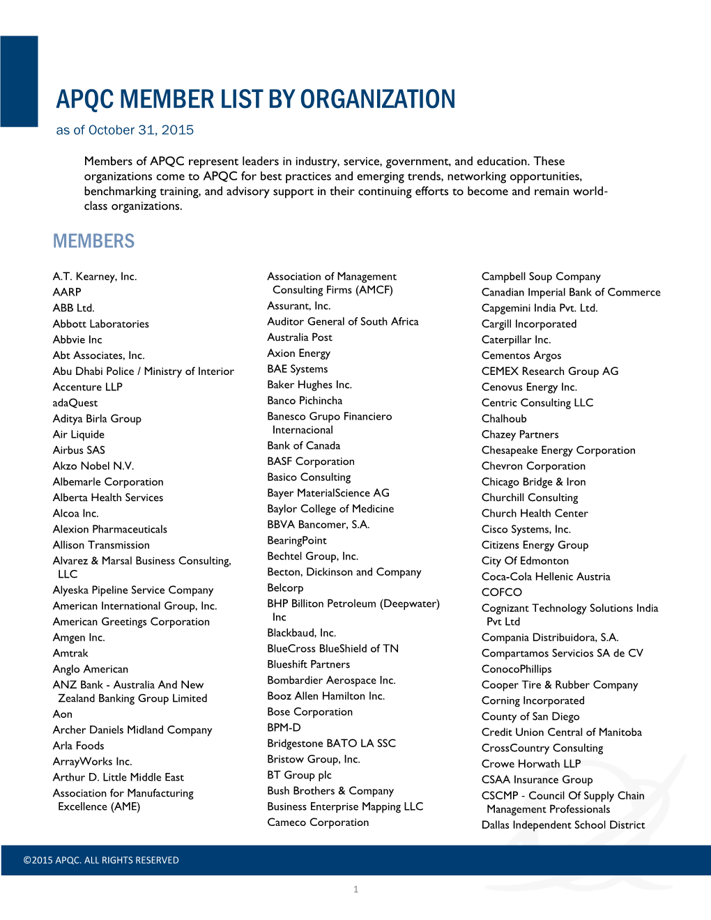 APQC MEMBER LIST by ORGANIZATION As of October 31, 2015