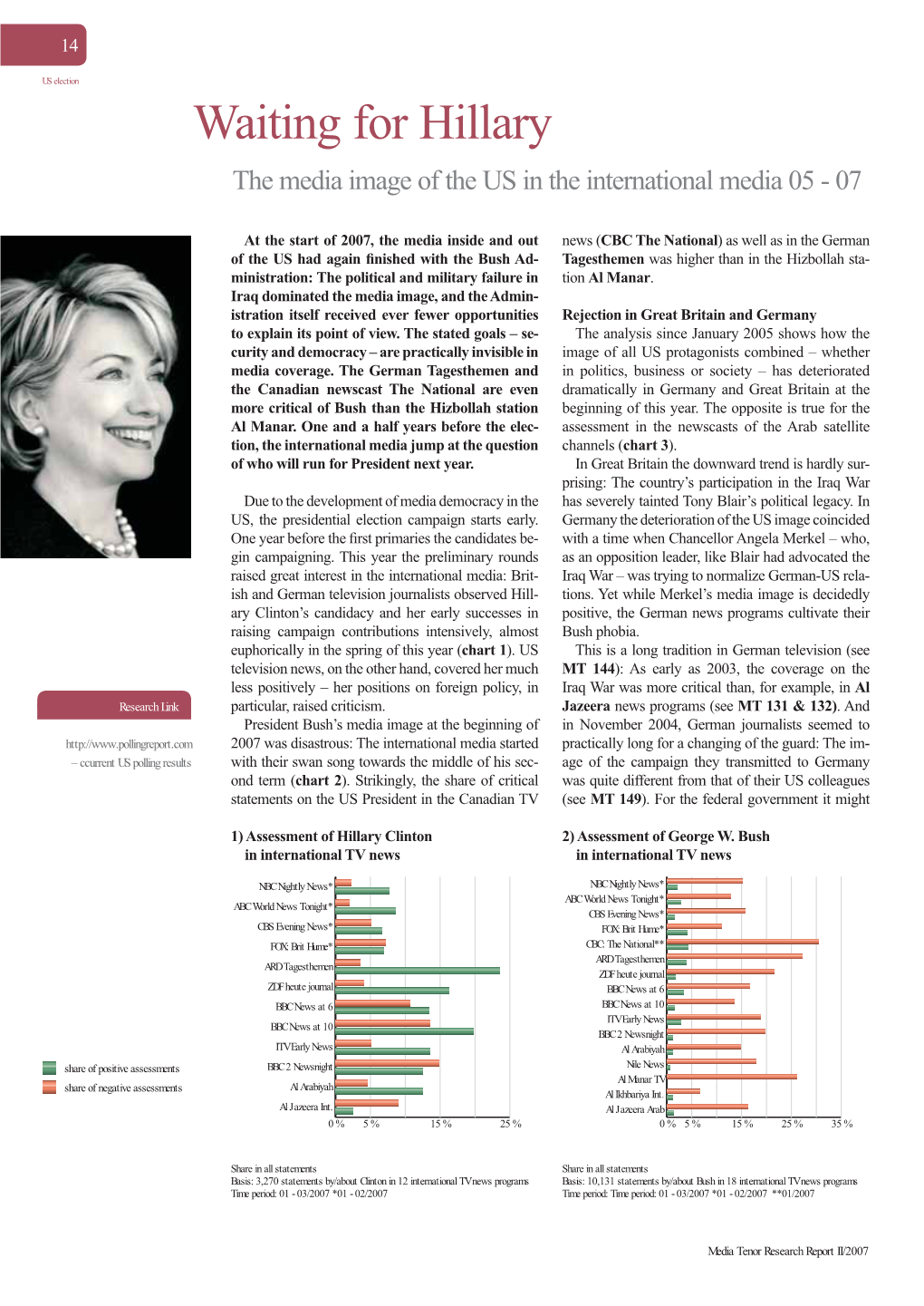 Waiting for Hillary the Media Image of the US in the International Media 05 - 07