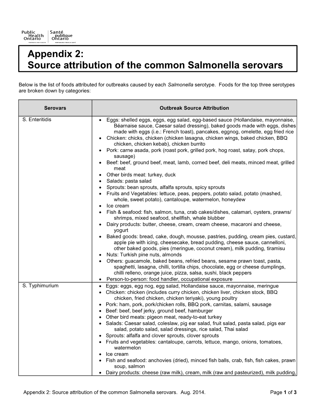 Appendix 2: Source Attribution of the Common Salmonella Serovars