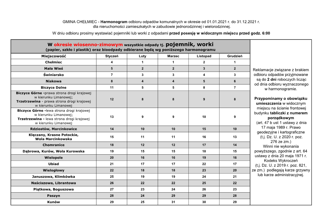 Harmonogram Odbioru Odpadów Komunalnych W Okresie Od 01.01.2021 R