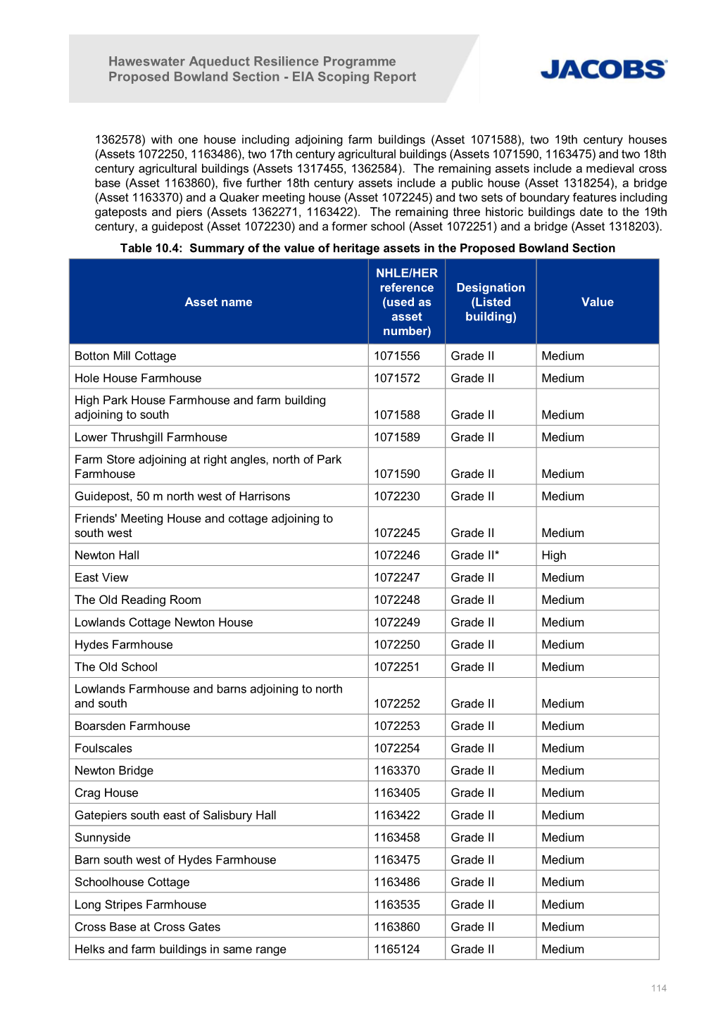 Haweswater Aqueduct Resilience Programme Proposed Bowland Section - EIA Scoping Report