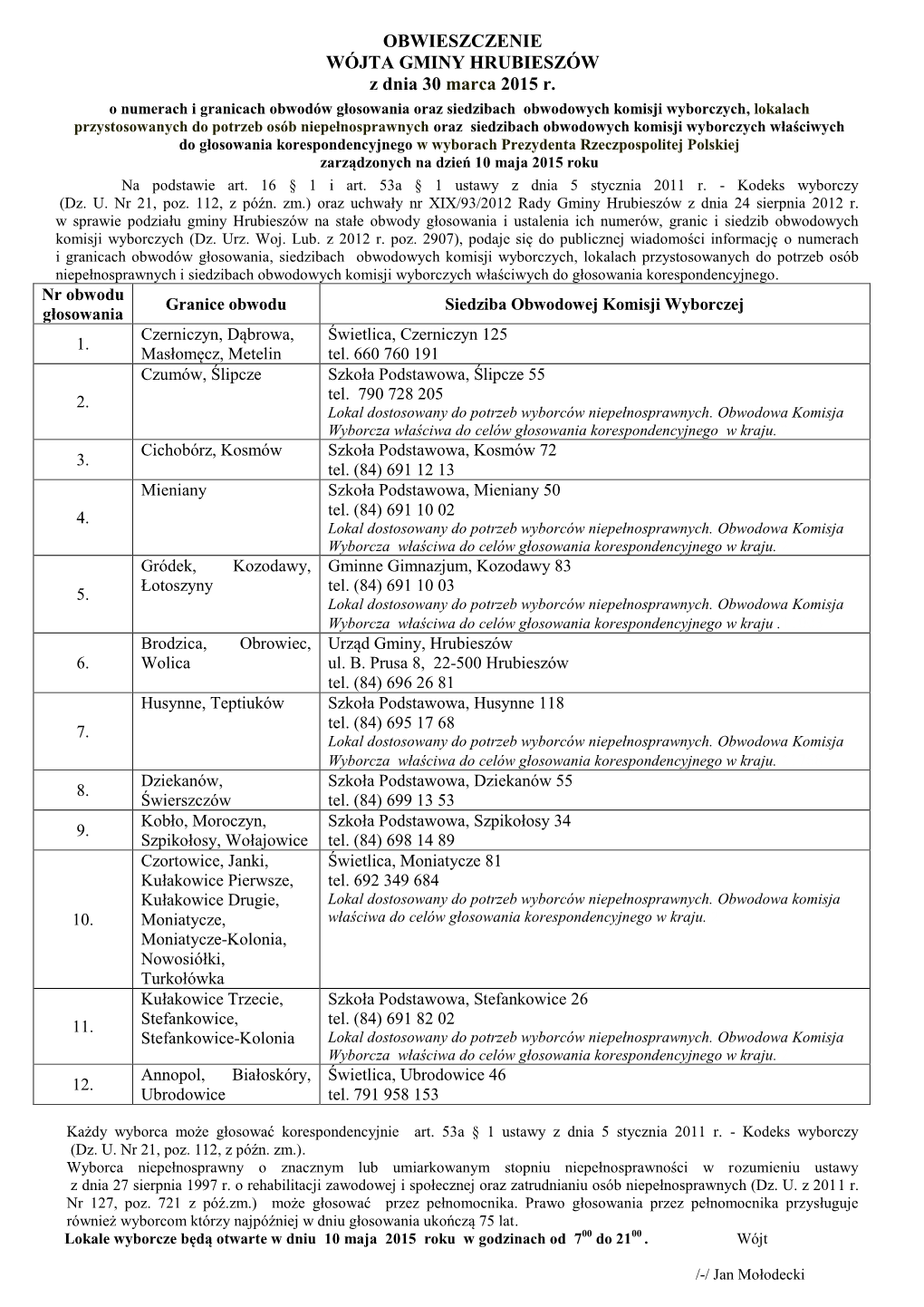 OBWIESZCZENIE WÓJTA GMINY HRUBIESZÓW Z Dnia 30 Marca 2015 R