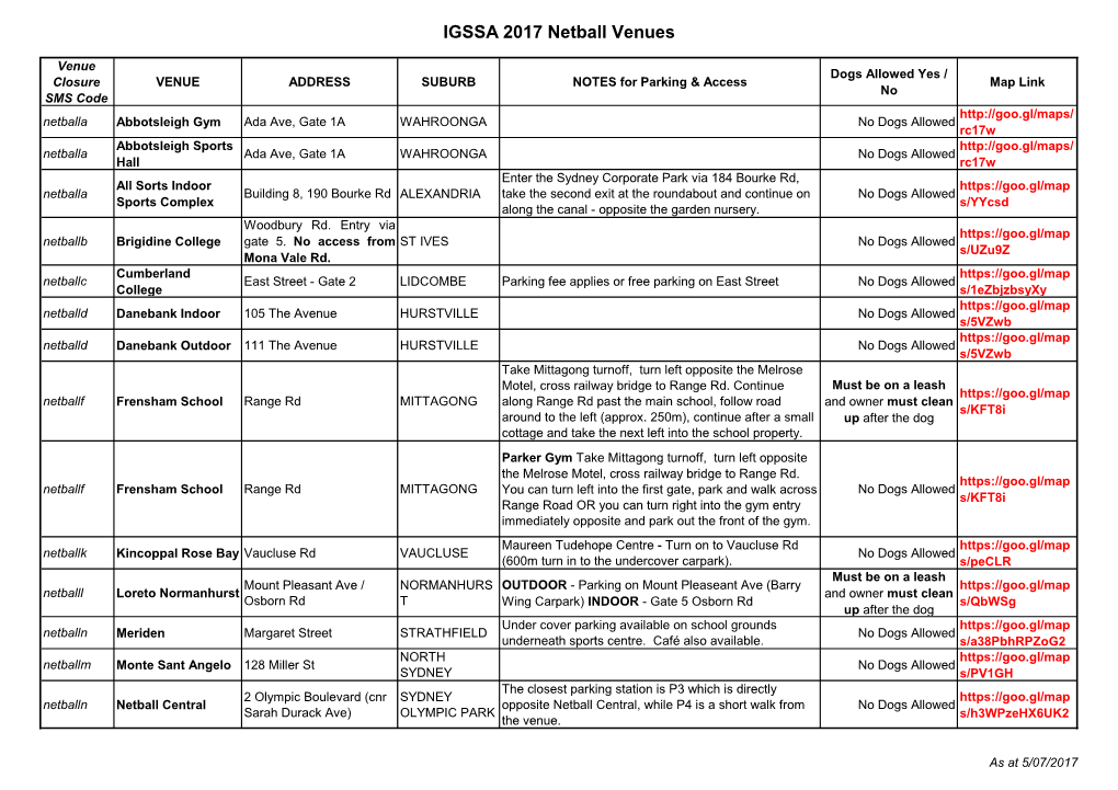 IGSSA 2017 Netball Venues