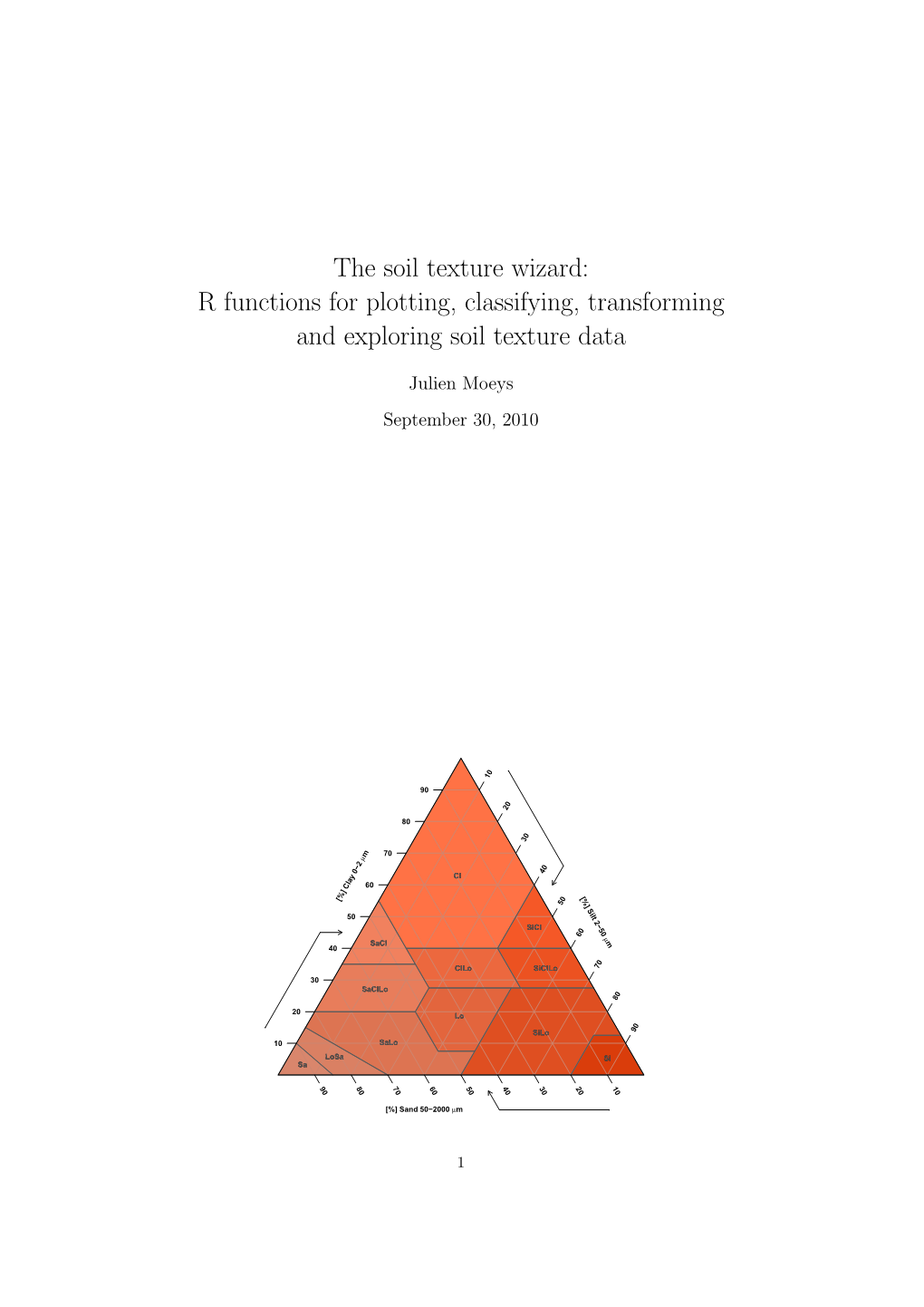 The Soil Texture Wizard: R Functions for Plotting, Classifying, Transforming and Exploring Soil Texture Data