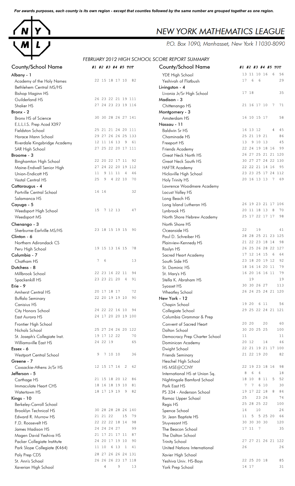 New York Mathematics League