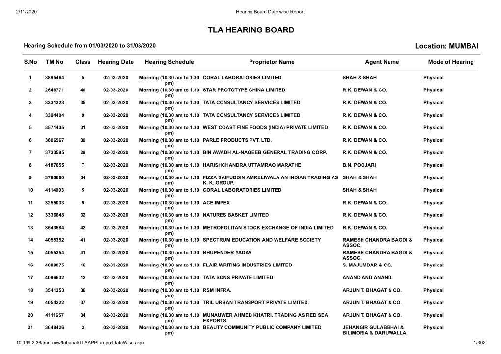 Tla Hearing Board