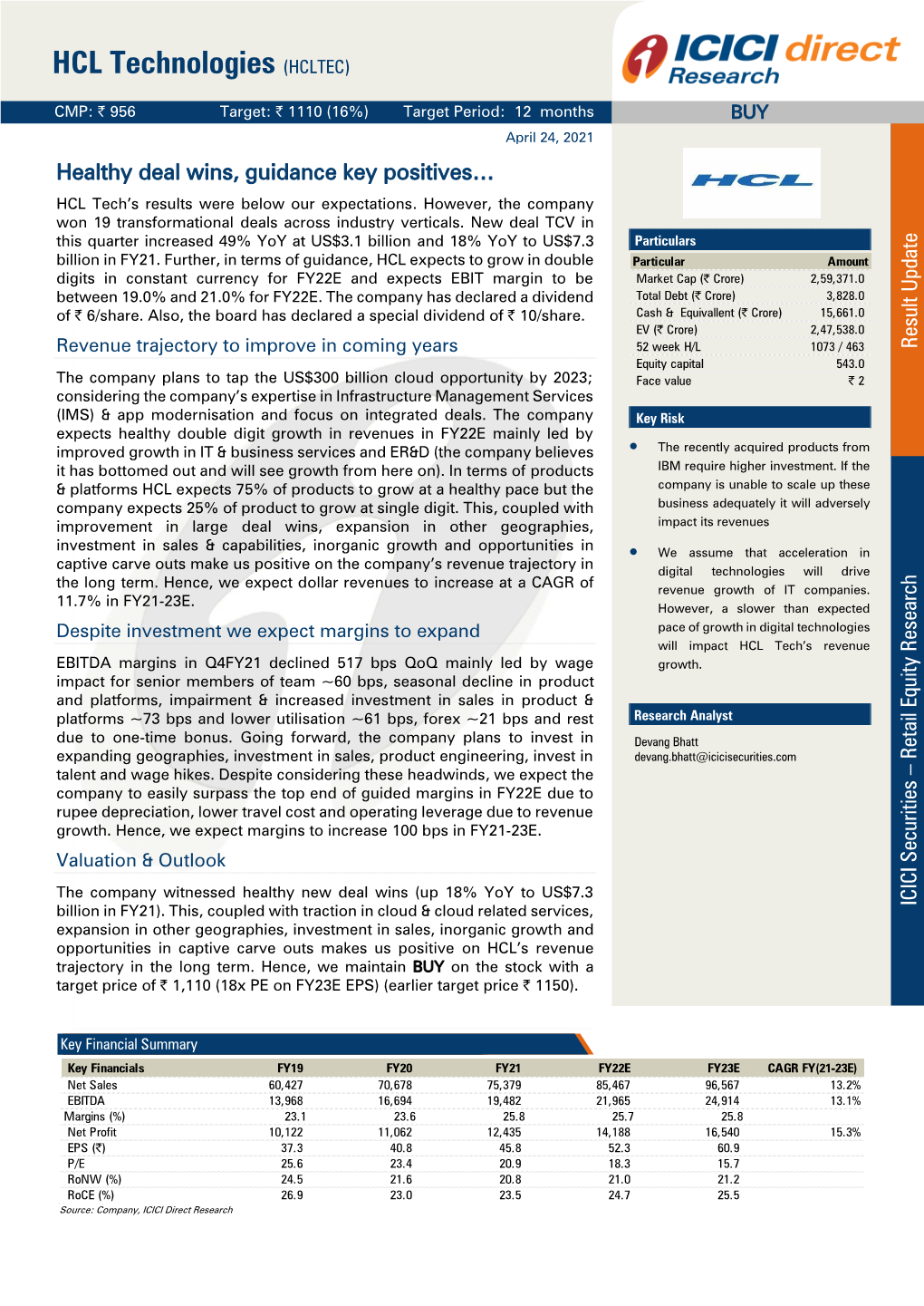 HCL Technologies (HCLTEC)