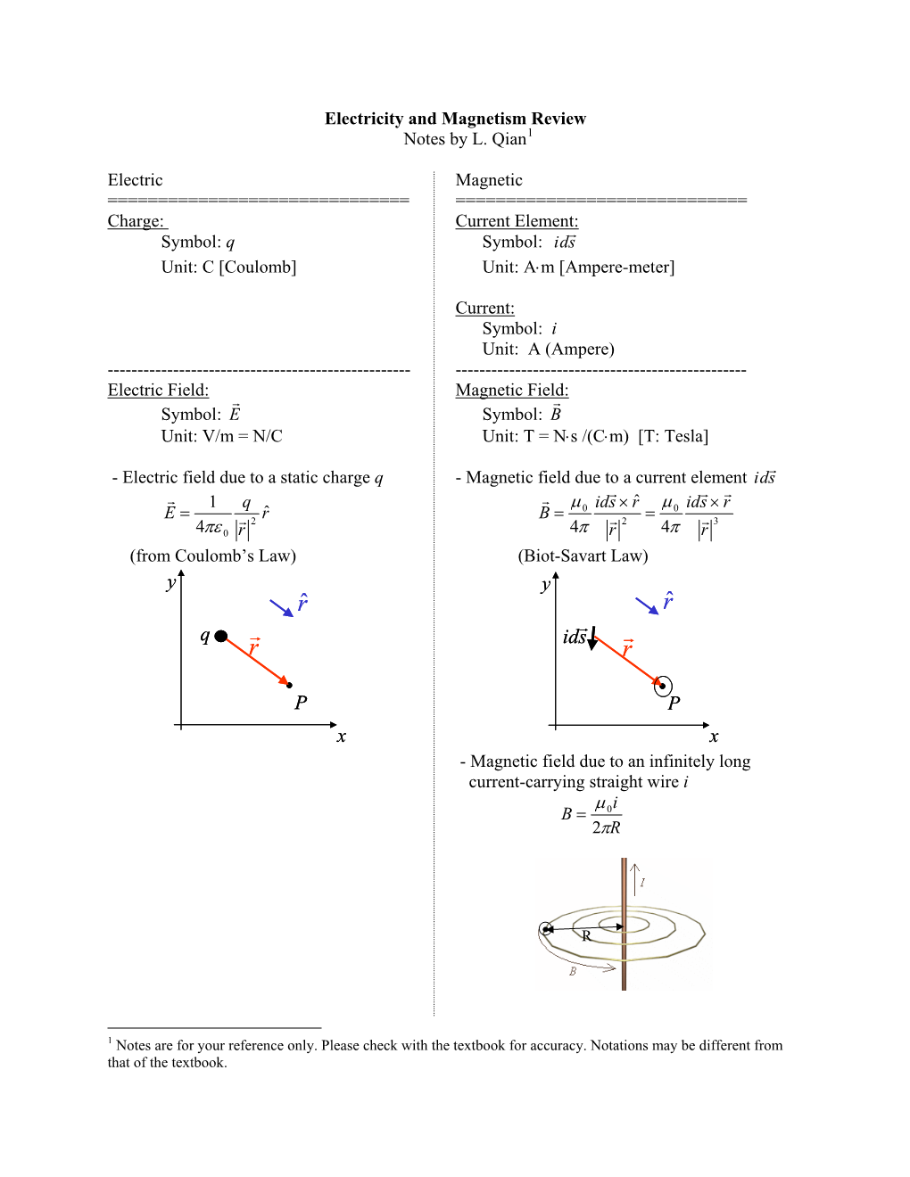 Electricity and Magnetism Review Notes by L