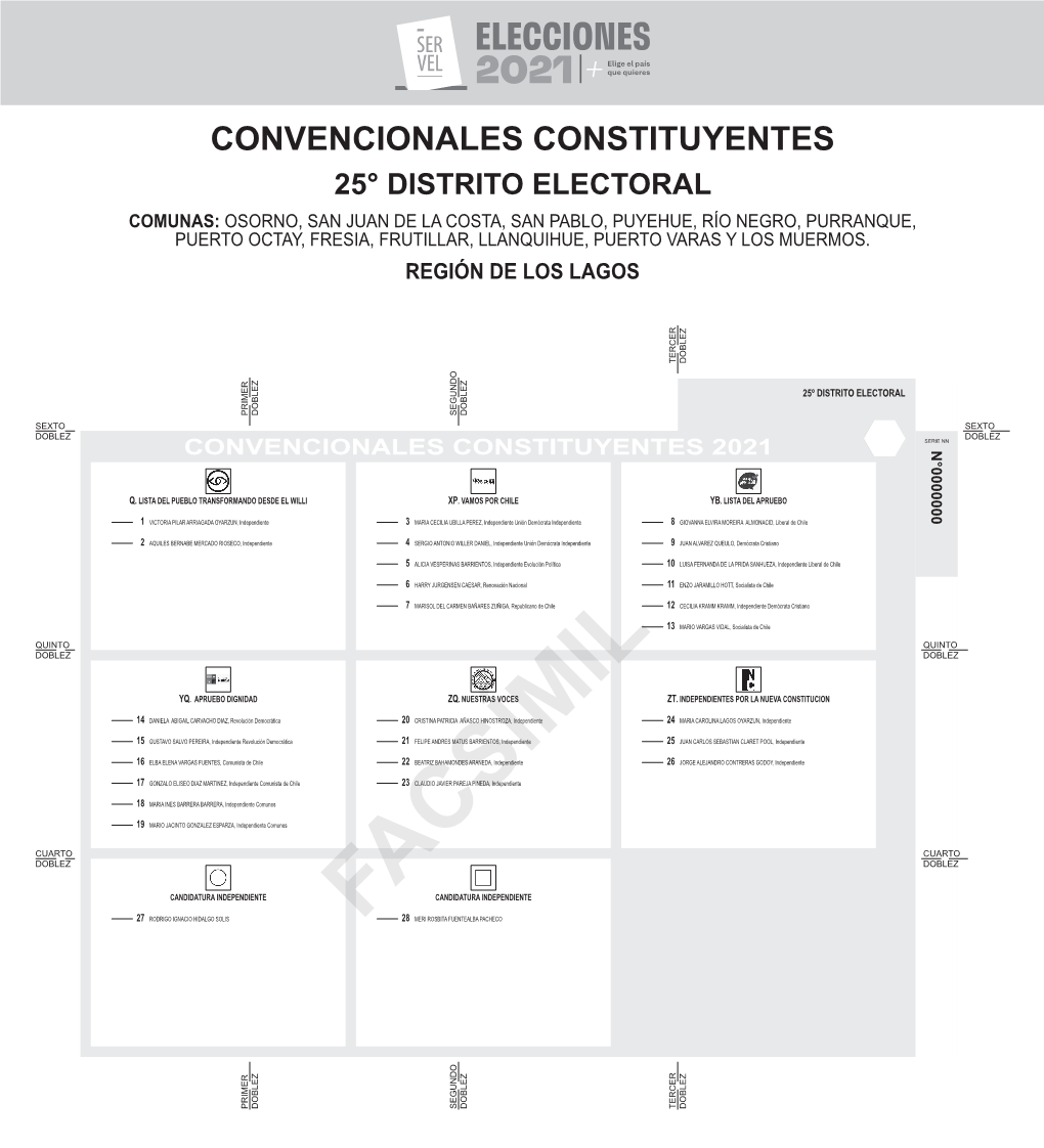 Convencionales Constituyentes