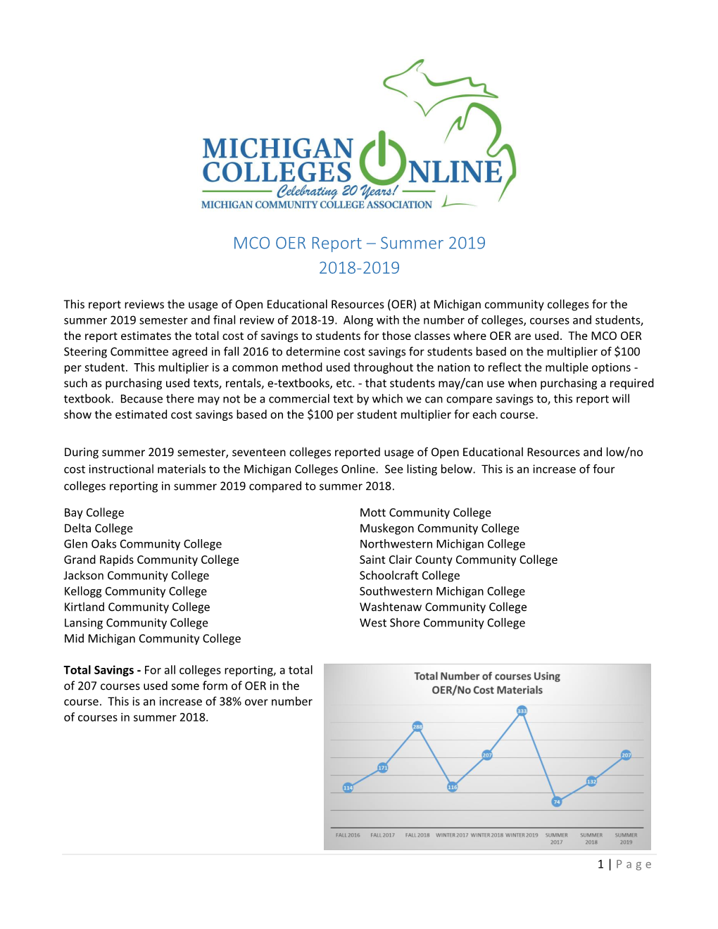 MCO OER Report – Summer 2019 2018-2019