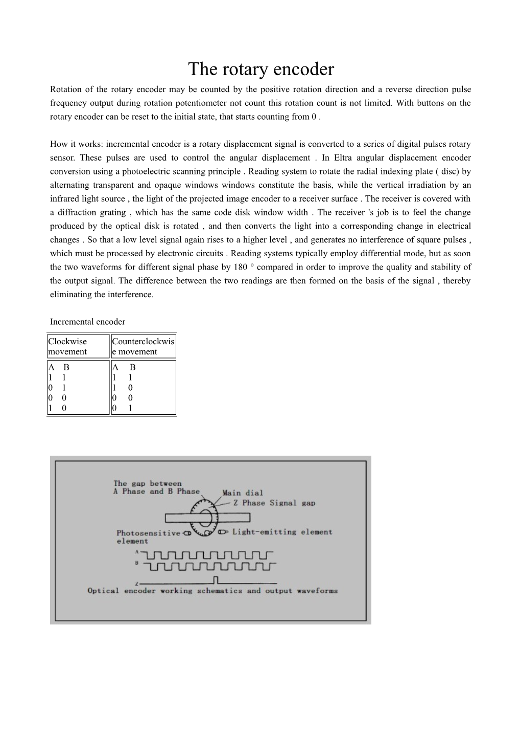 The Rotary Encoder