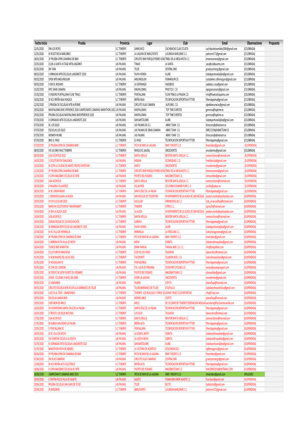 Calendario 2020 a 21052020