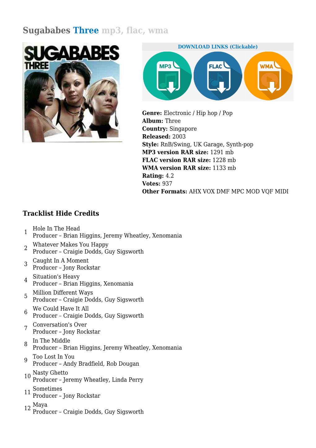 Sugababes Three Mp3, Flac, Wma