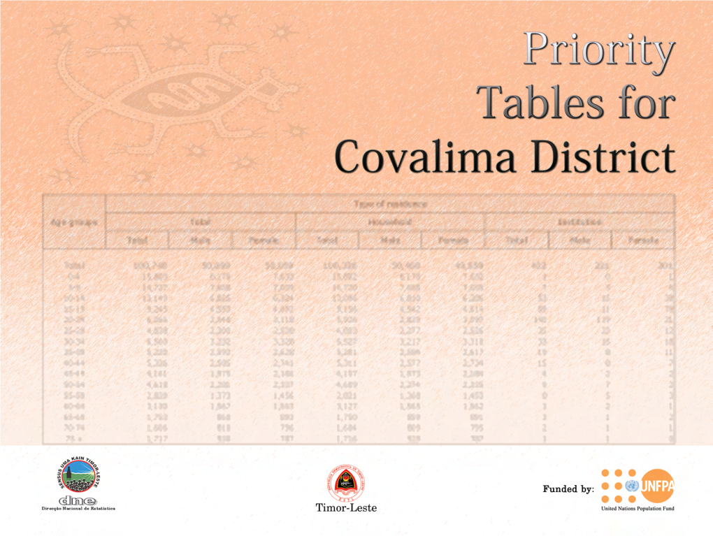 Covalima District Priority Tables.Indd