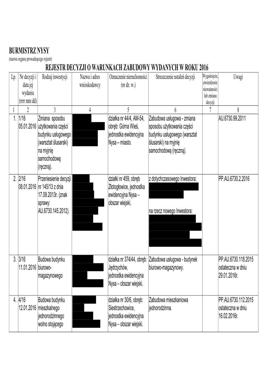 Rejestr Decyzji Od Stycznia Do Maja 2016