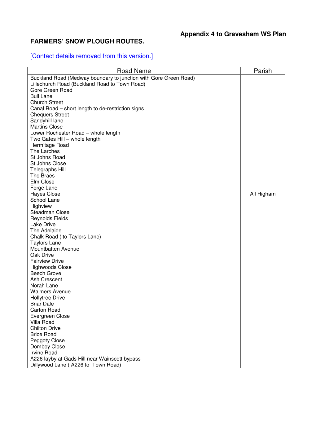 Appendix 4 to Gravesham WS Plan FARMERS' SNOW PLOUGH