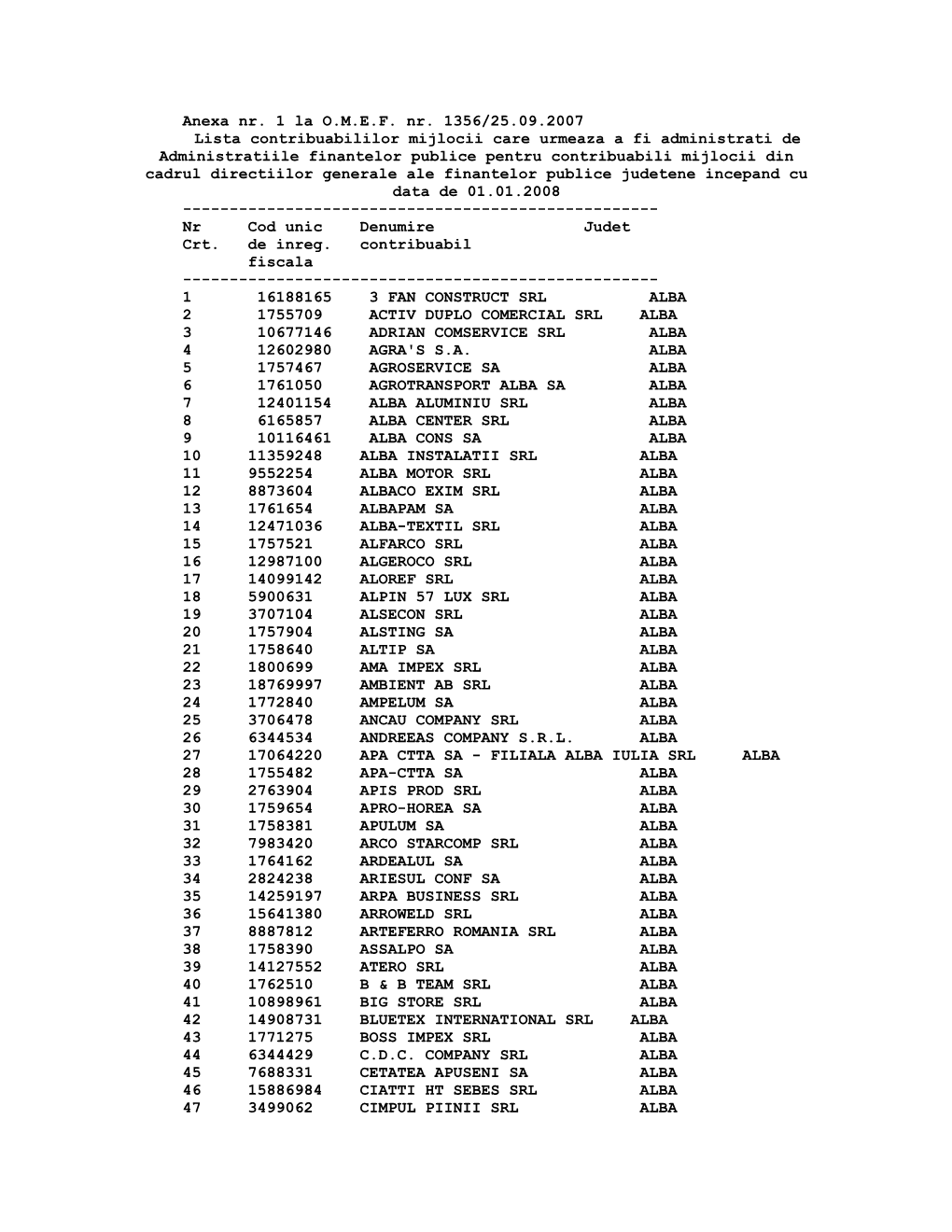 Anexa Nr. 1 La O.M.E.F. Nr. 1356/25.09.2007 Lista